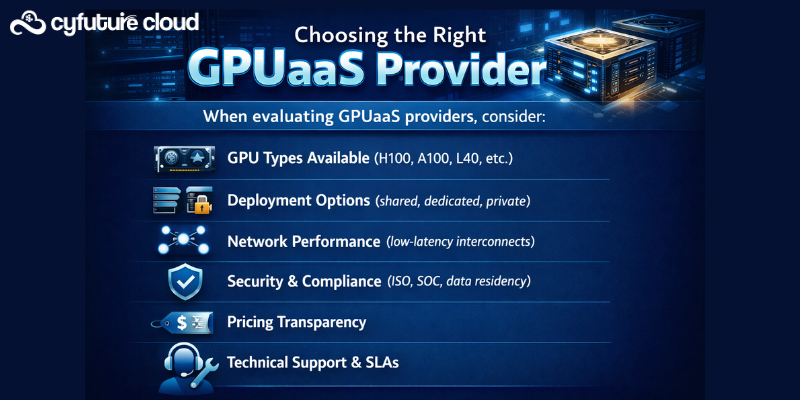 Choosing Right GPUaaS Provider